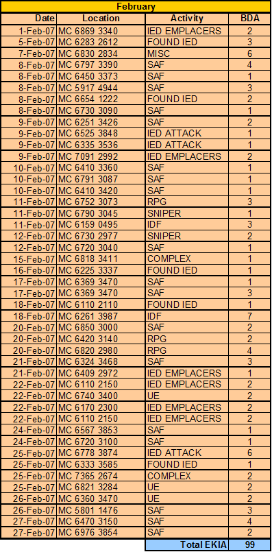 1-12 ekia tracker 4.gif