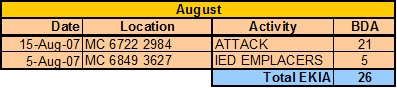 1-12 ekia tracker 10.gif