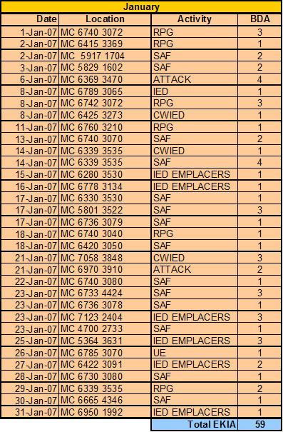 1-12 ekia tracker 3.gif