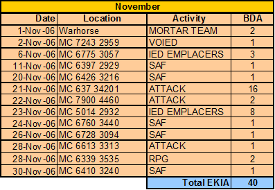 1-12 ekia tracker 1.gif