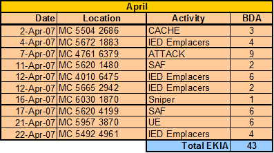 1-12 ekia tracker 6.gif