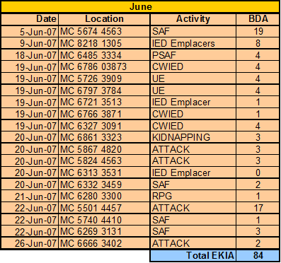 1-12 ekia tracker 8.gif