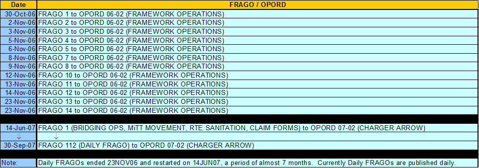 1-12 daily frago.gif