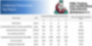 CMA Test Report for Air Oasis