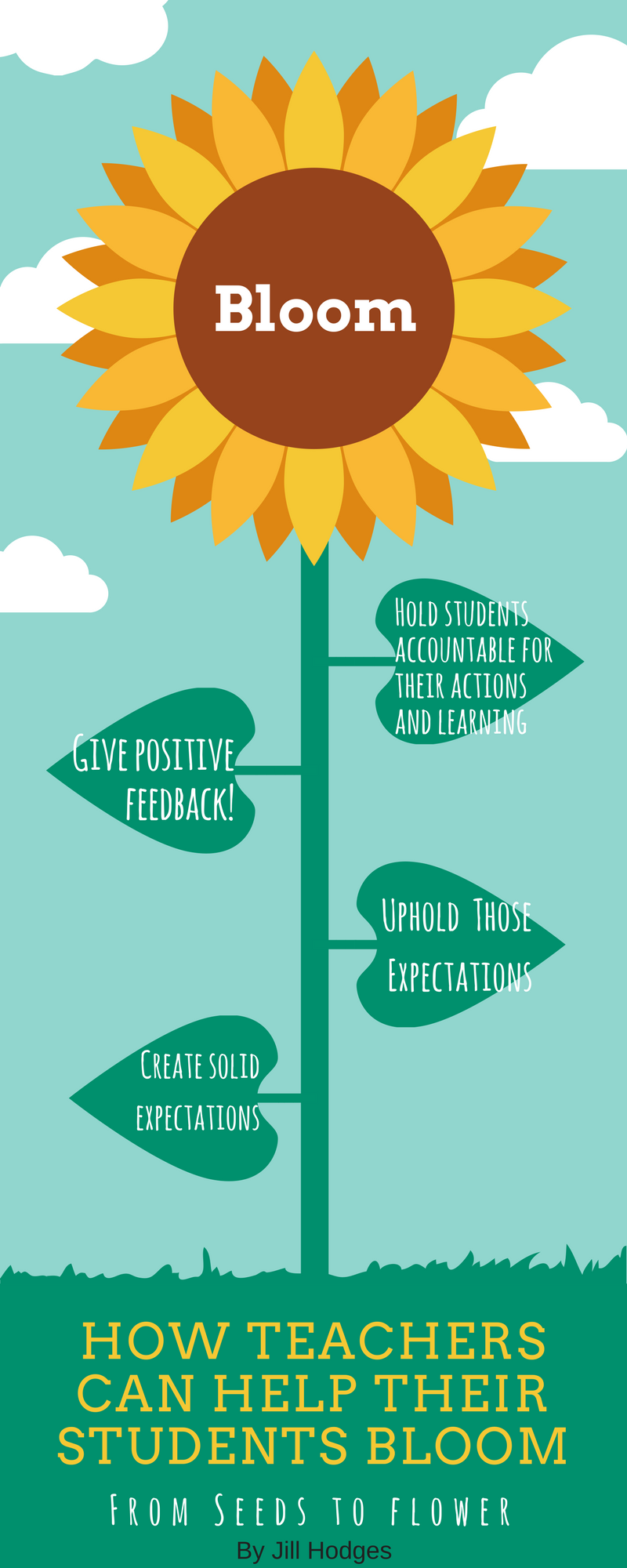 Help Your Students BLOOM!