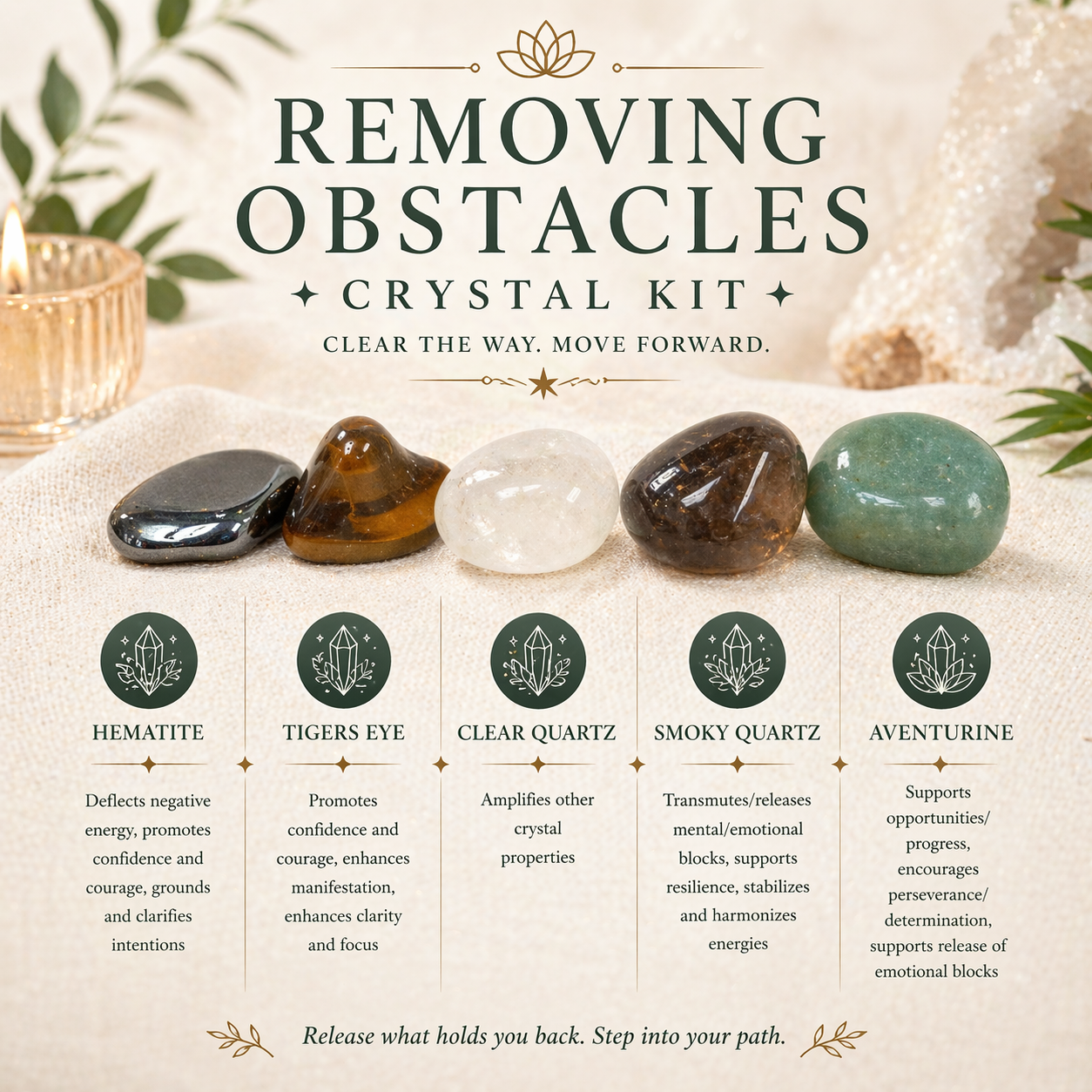 Removing Obstacles