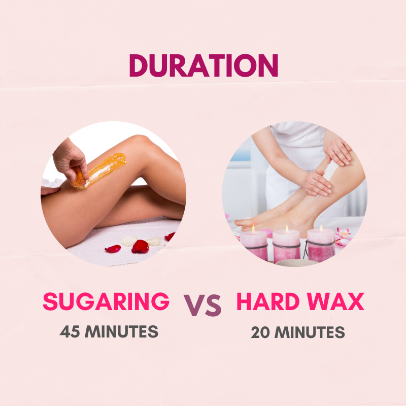 sugaring wax sugaring wax