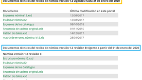 Cambios en la emisión de los recibos de nómina 2020 – SAT