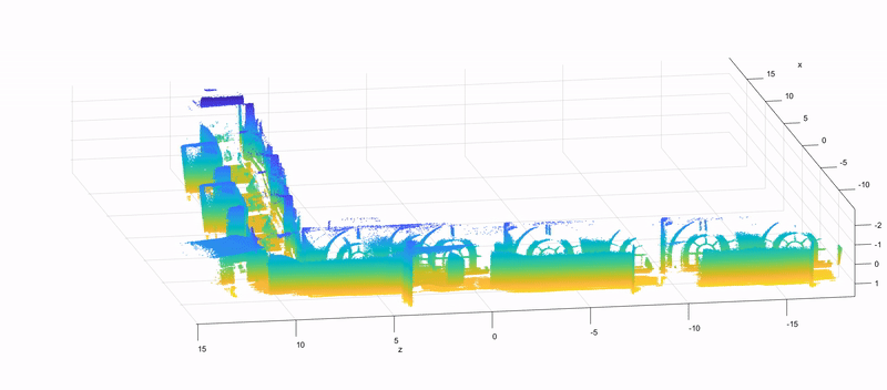 LiDAR_Final_Hallway_gif.gif