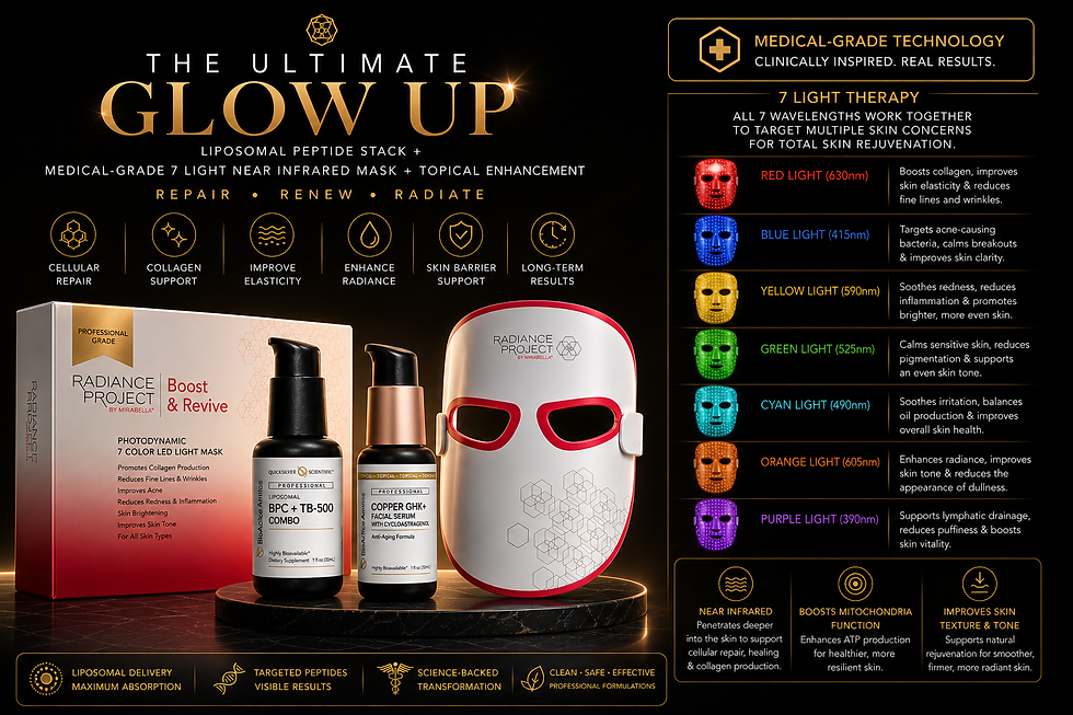 Miniatura: Mother’s Day skincare bundle with LED light therapy mask and peptide system