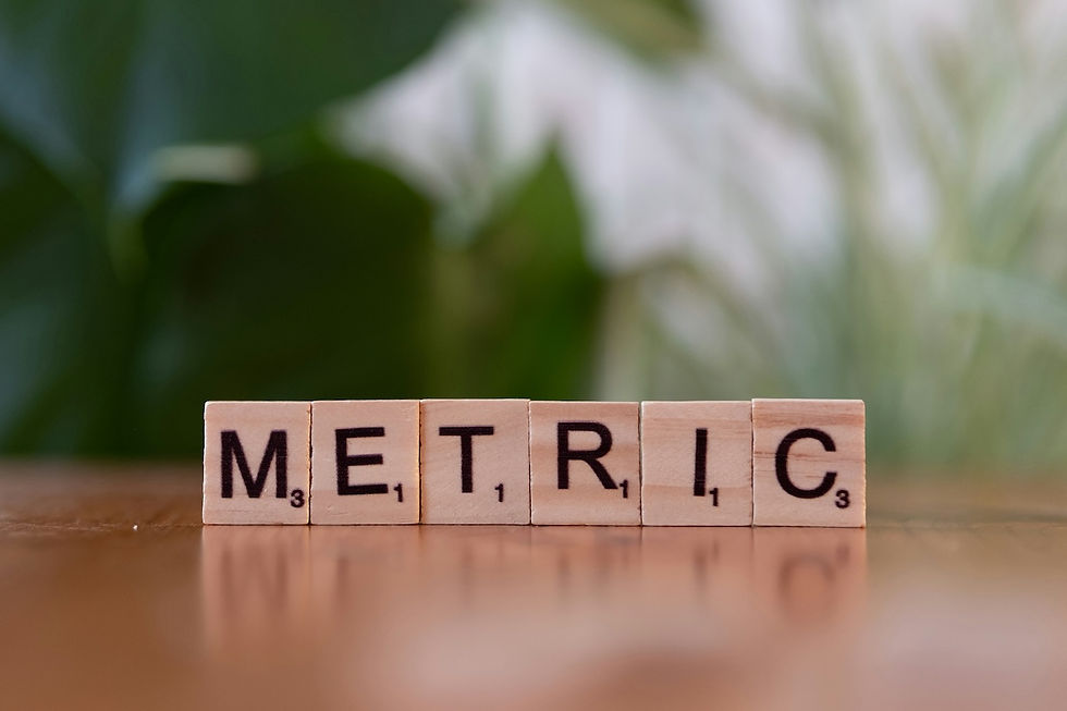 Dashboard showing key marketing metrics including CAC, MQLs, and conversion funnel data for a SaaS startup