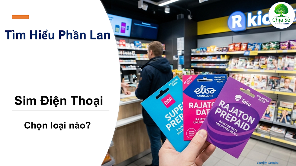Sim điện thoại Phần Lan