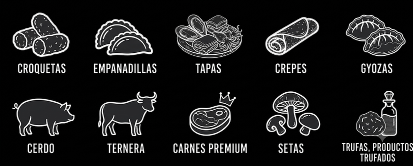 Categorías de productos de la tienda