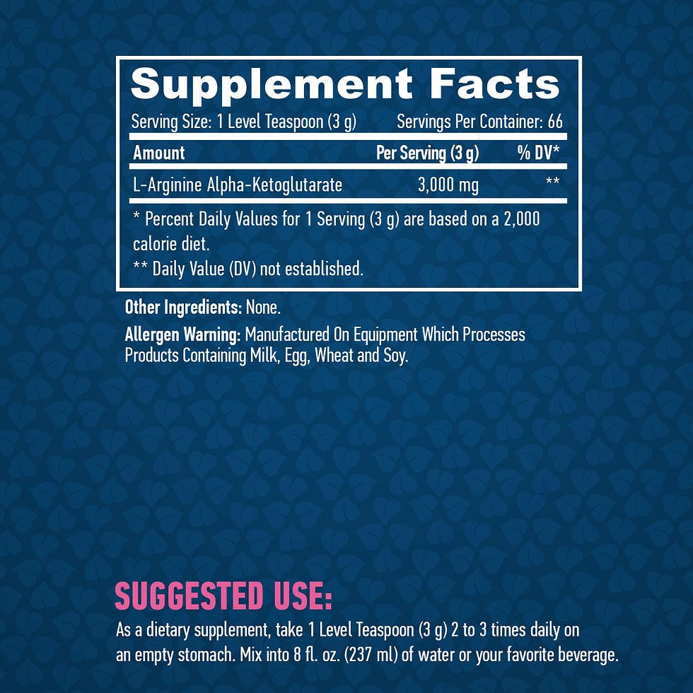 HAYA LABS Sports AAKG 200g. Съдържание