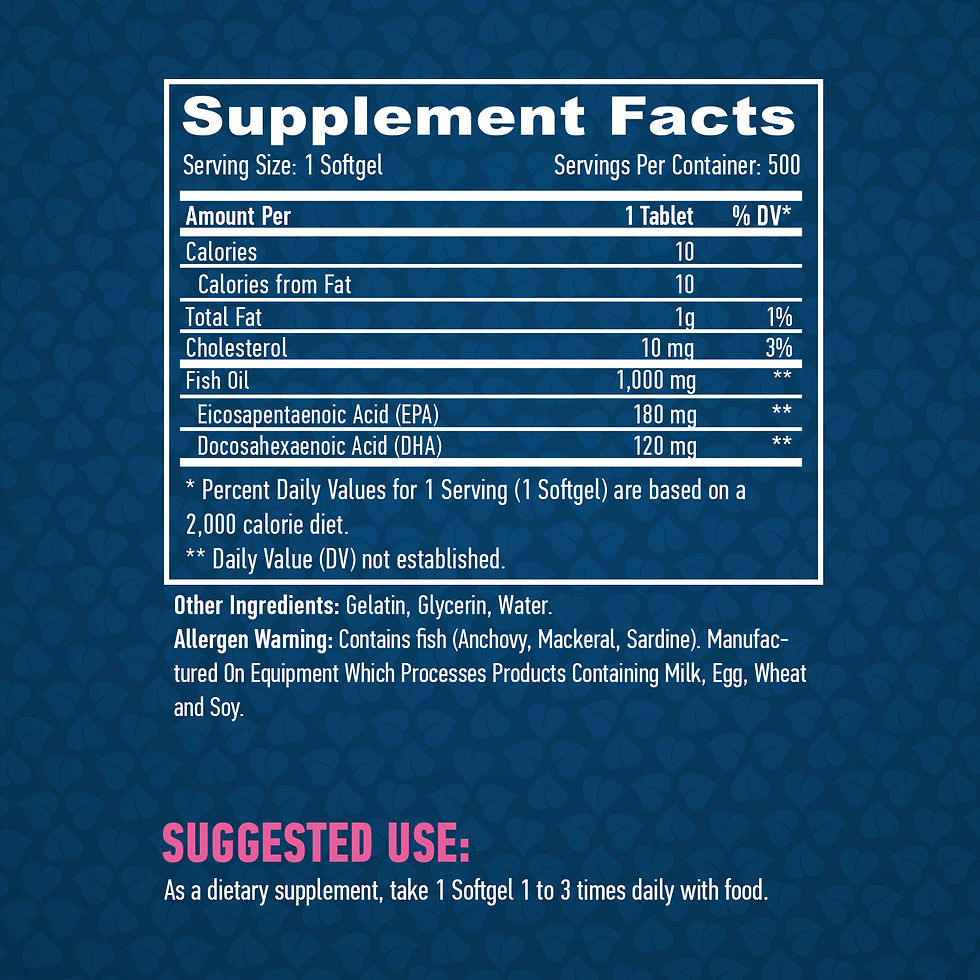 HAYA LABS Omega 3 1000mg. / 100 Softgels Съдържание