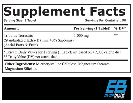 EVERBUILD Tribulus 1000 / 90 Tabs. Съдържание