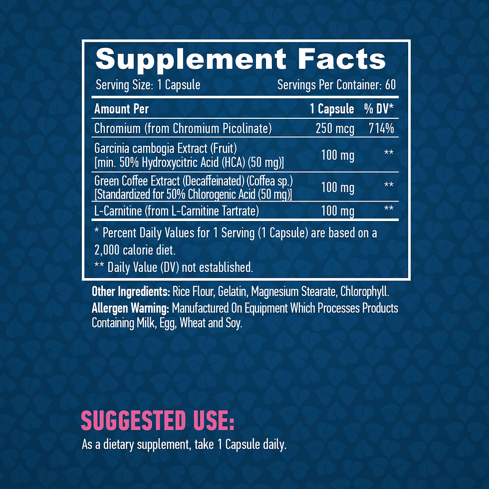 HAYA LABS Lean Burner / 60 капсули / Лийн Бърнер Съдържание