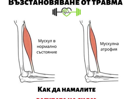 Травми и силови тренировки