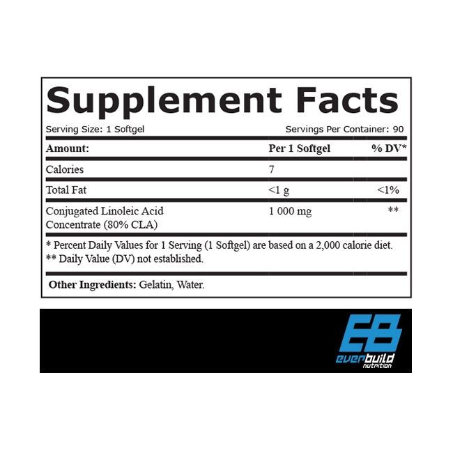 EVERBUILD CLA / 90 Softgels Фат Бърнер Съдържание