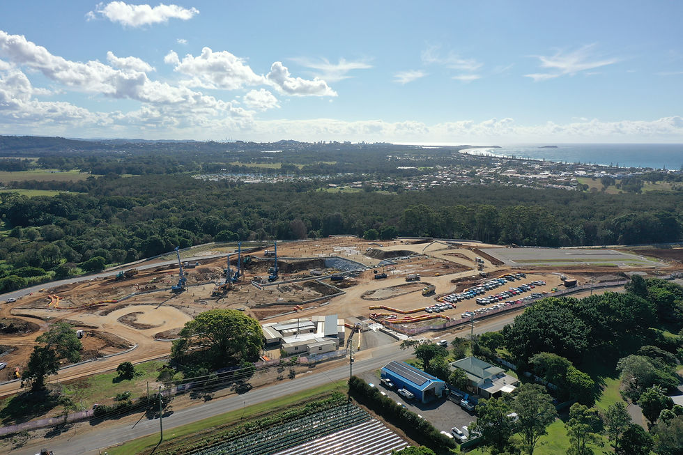 Anora Foundations | Capabilities & Compliance