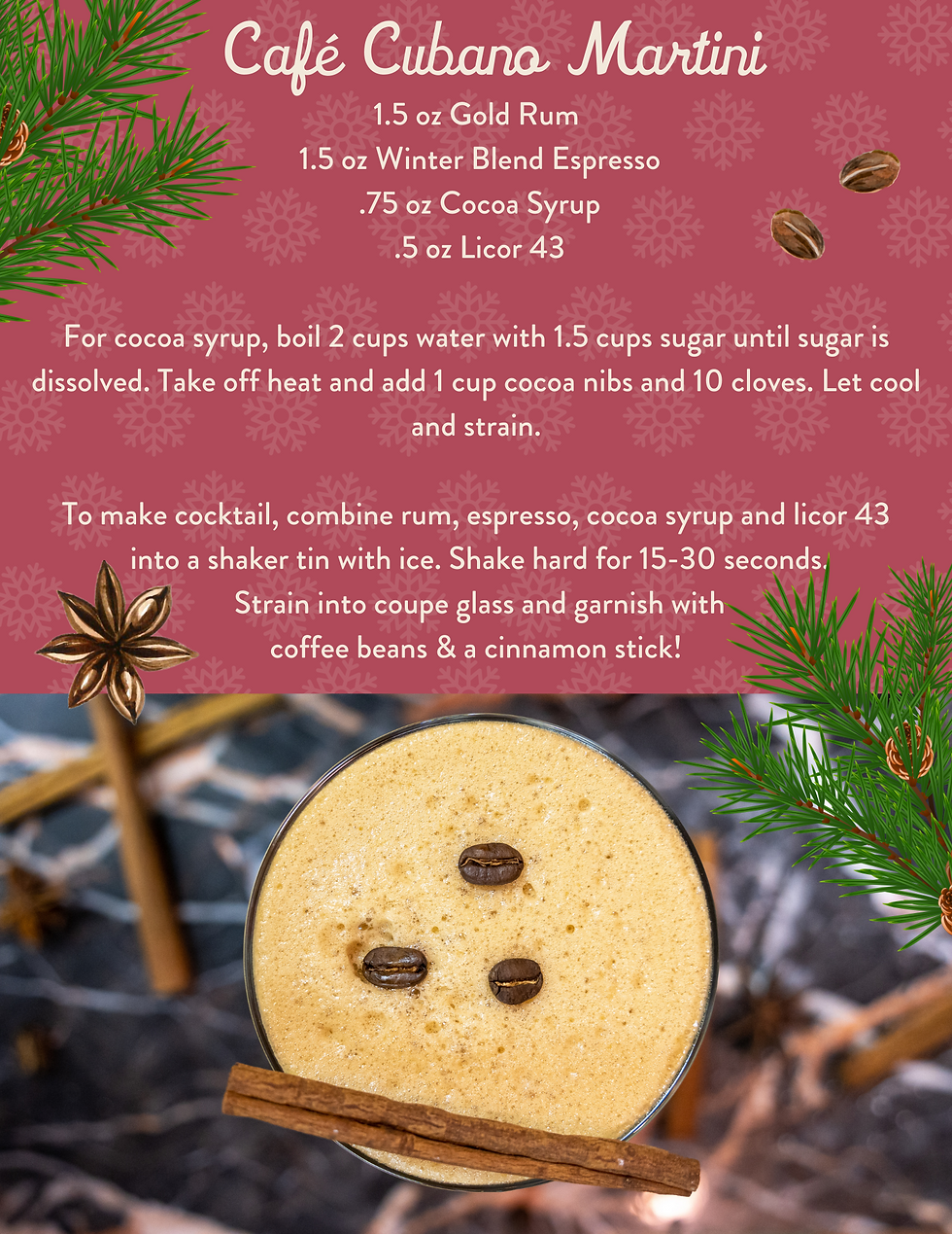 Cafe Cubano Martini Recipe.