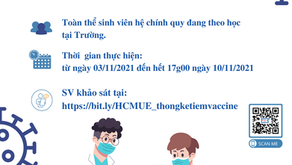 Khảo sát tình hình tiêm vắc xin phòng COVID 19 của SV Trường Đại học Sư phạm Tp.HCM
