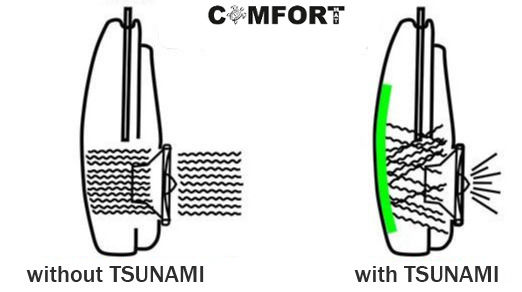 Miniatura: Tsunami Comfort Mat