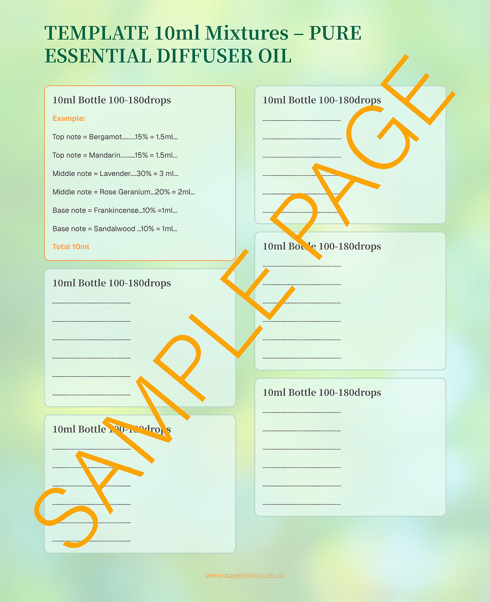 Thumbnail: Essential Oils for Health & Wellbeing Online Workshop