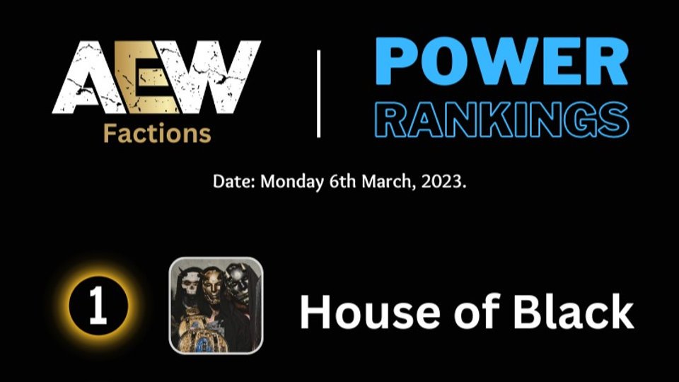 AEW Faction Power Rankings PostRevolution