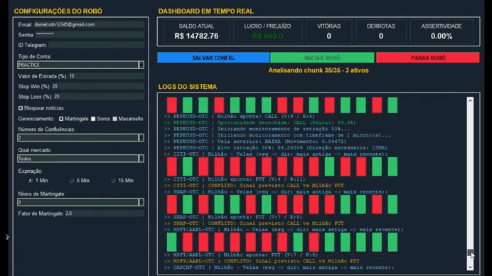 robô ia analisando o mercado vela a vela .gif