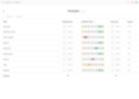 Topic view - Estimation - view.png