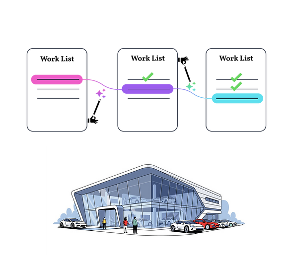 Dealership graph 12.png