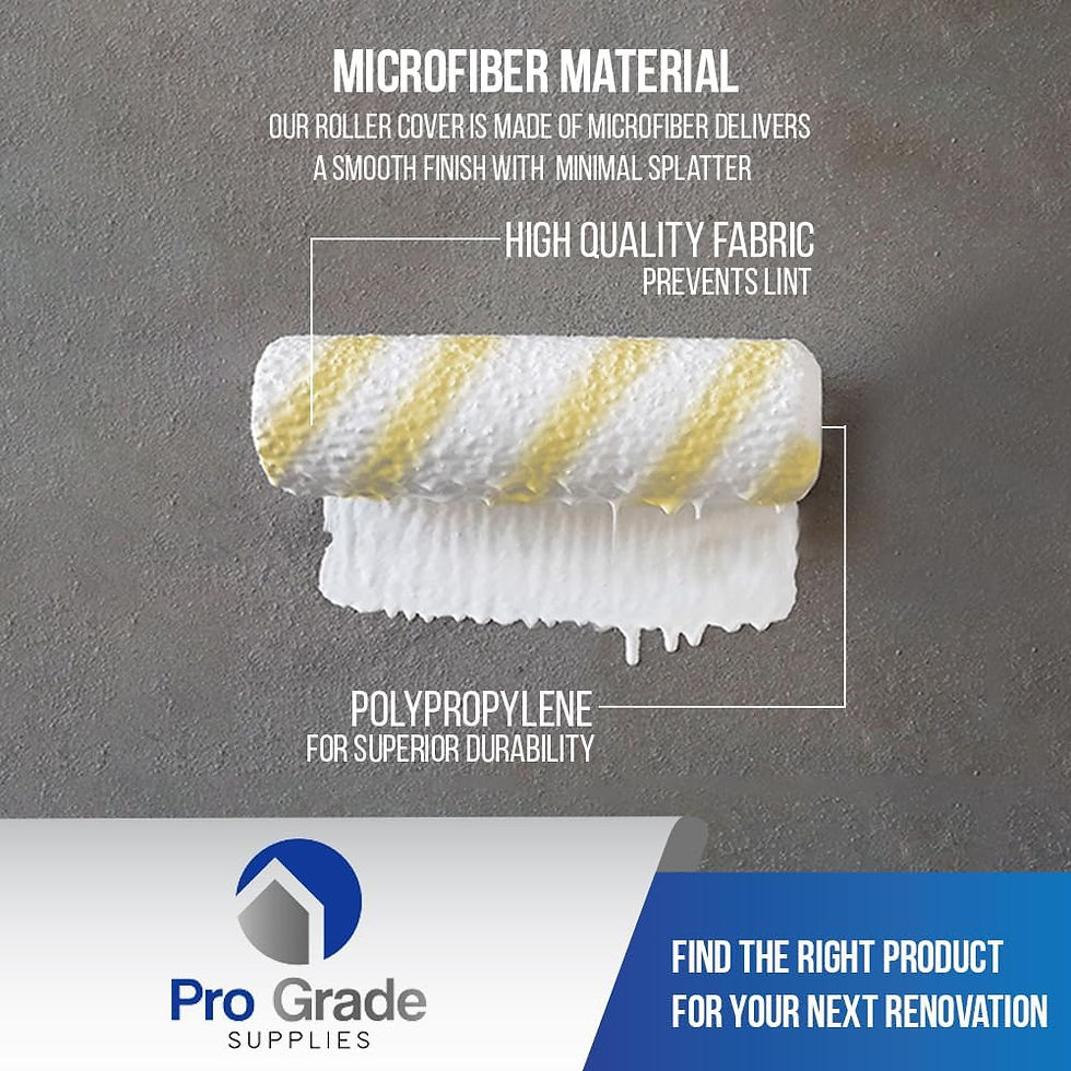 Thumbnail: Pro Grade - Paint Roller Covers - 1/2 X 9 Inch Microfiber 6 Pack
