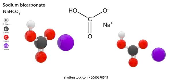 Molecular models of sodium bicarbonate (NaHCO₃): red, white, black, purple spheres for O, H, C, Na. Chemical structure shown.