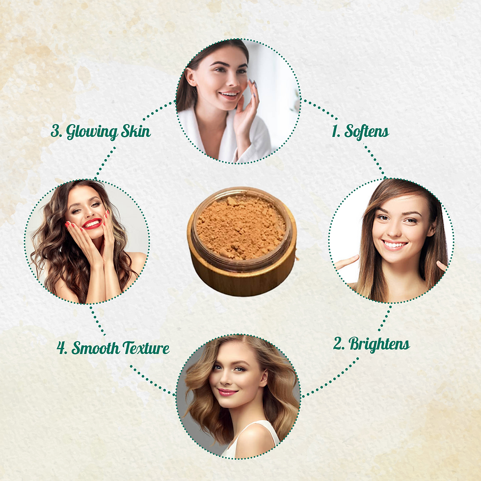 Thumbnail: All-Natural Bronzer Loose Powder. Eco-Friendly.