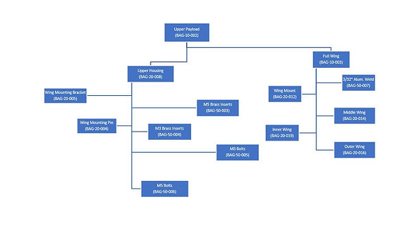 DRAWINGTREE.JPG