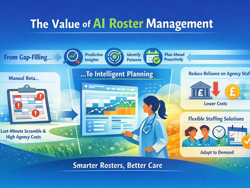 From gap-filling to foresight: what AI-enabled rostering could really mean for workforce management