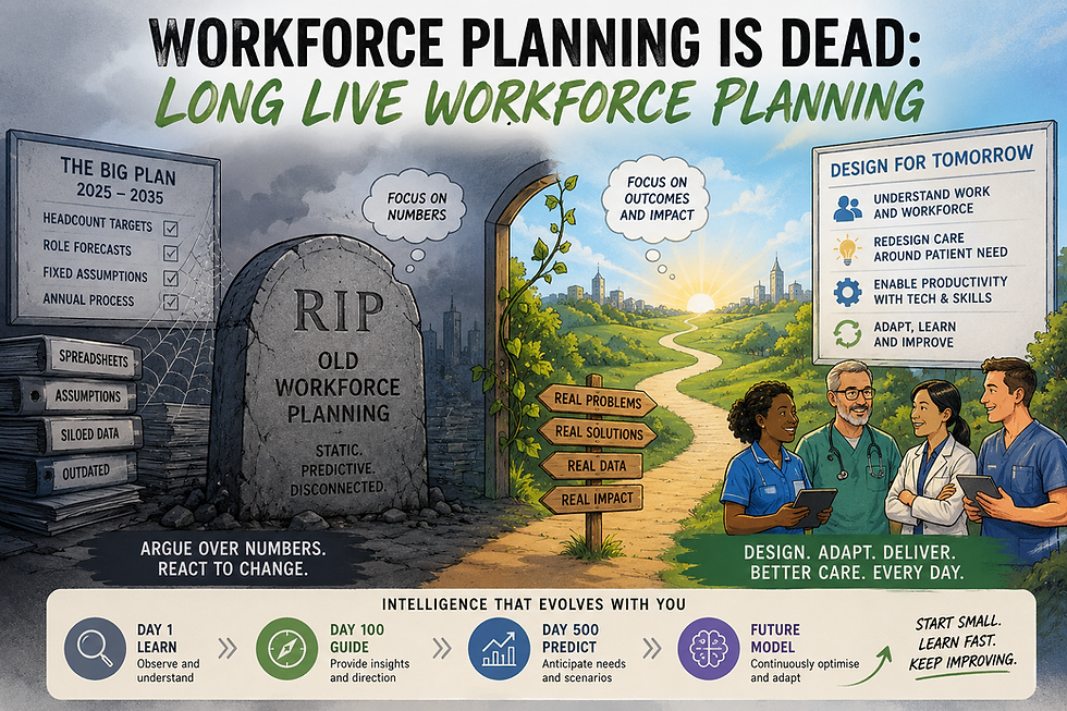 NHS Workforce Planning is Dead: Long Live Workforce Planning