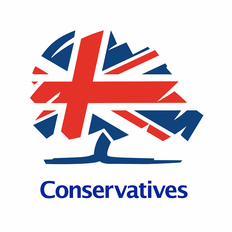 Modern Conservatism