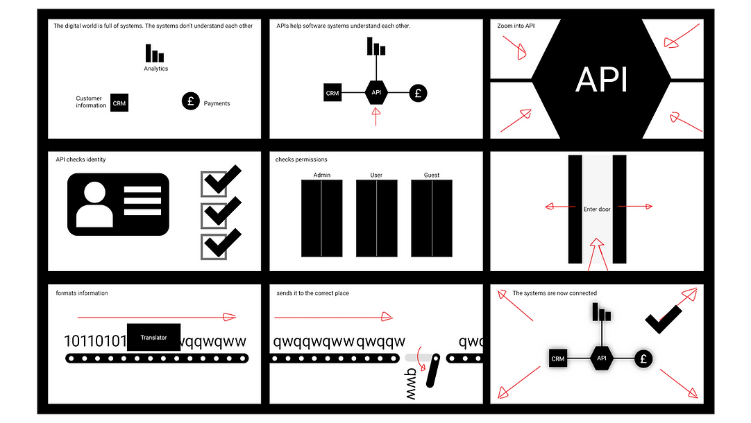 storyboard.png