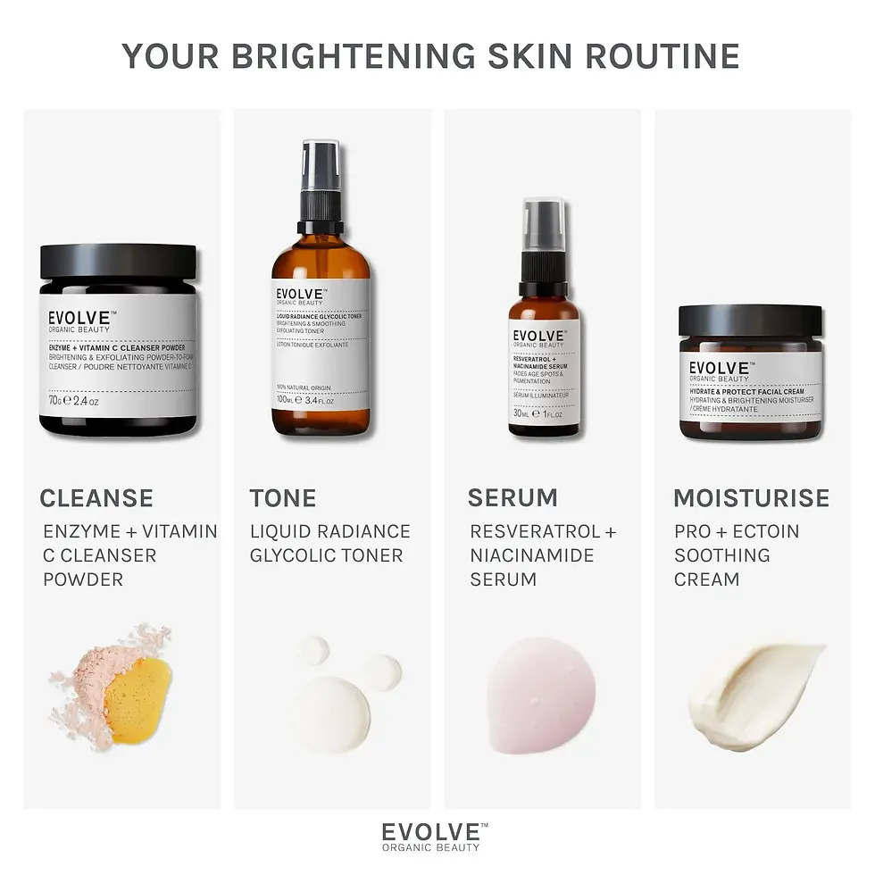 Miniature : EVOLVE BEAUTY Resveratrol + Niacinamide - Sérum Bio Illuminateur