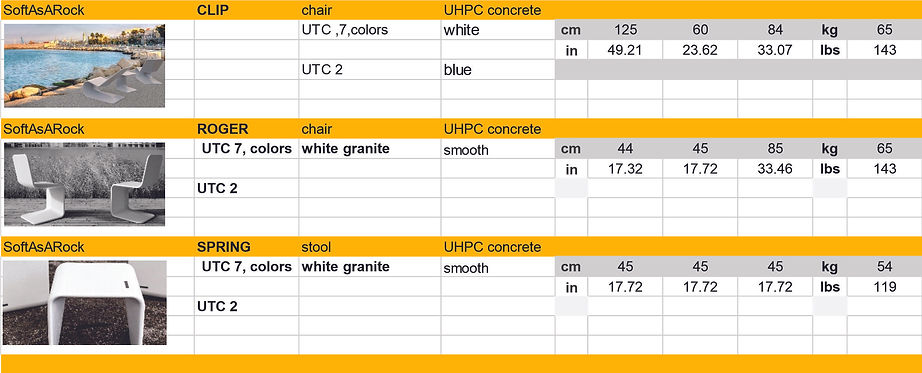 MD3 Contract Ltd. DIMS Roger, Spring, Clip.jpg