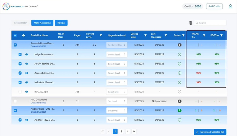 Screenshot of Accessibility on Demand™ platform showing automated PDF accessibility remediation interface.