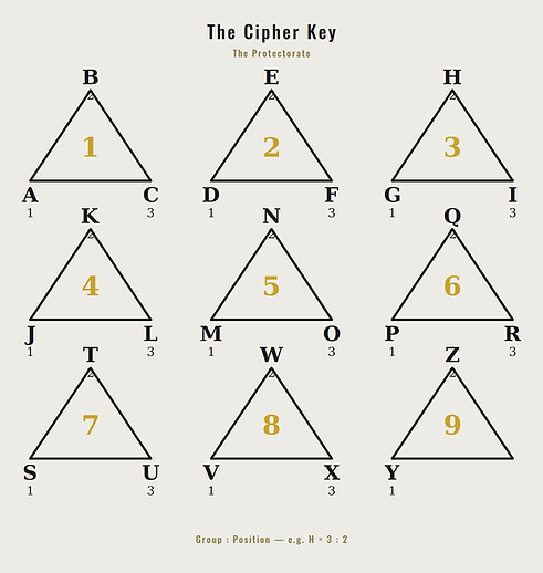 Cipher Key.png