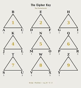 Cipher Key.png