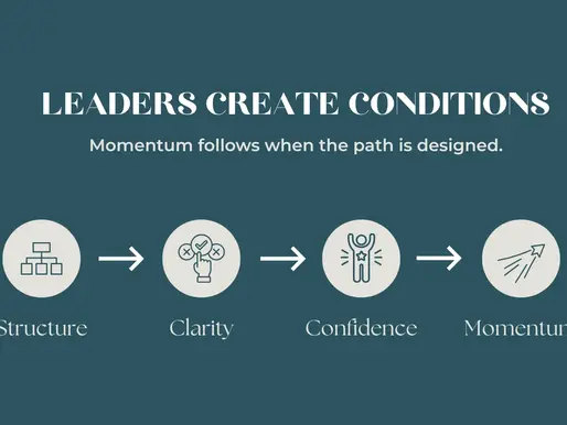 Organizational Development and Leadership: Why Leadership Momentum Requires a Path, Not More Effort