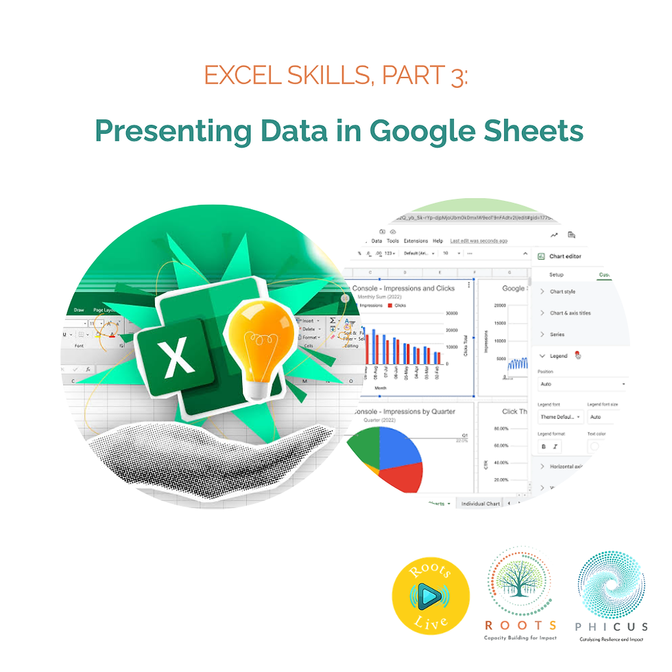 Excel Skills, Part 3: Presenting Data in Google Sheets