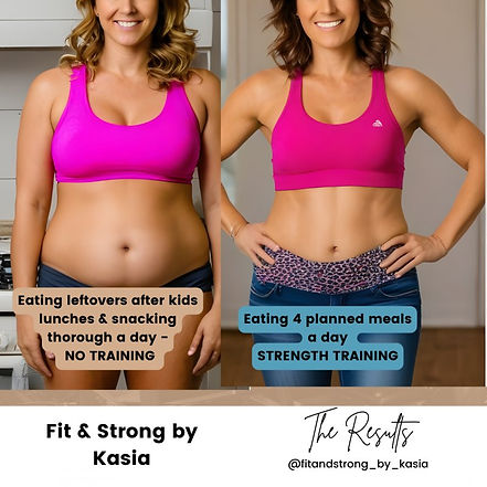 Fit & Strong by Kasia is a personal training and online coaching service for women who want to achieve their fitness and confidence goals.