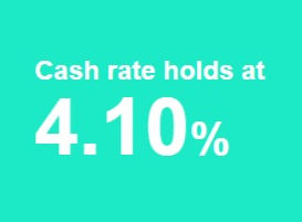 RBA Cash Rate Announcement