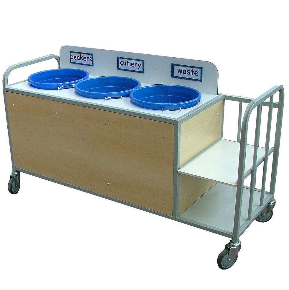 Thumbnail: Clearing Trolley